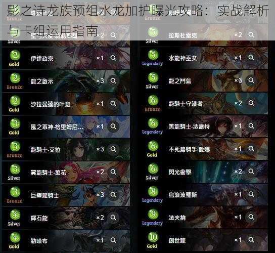 影之诗龙族预组水龙加护曝光攻略：实战解析与卡组运用指南