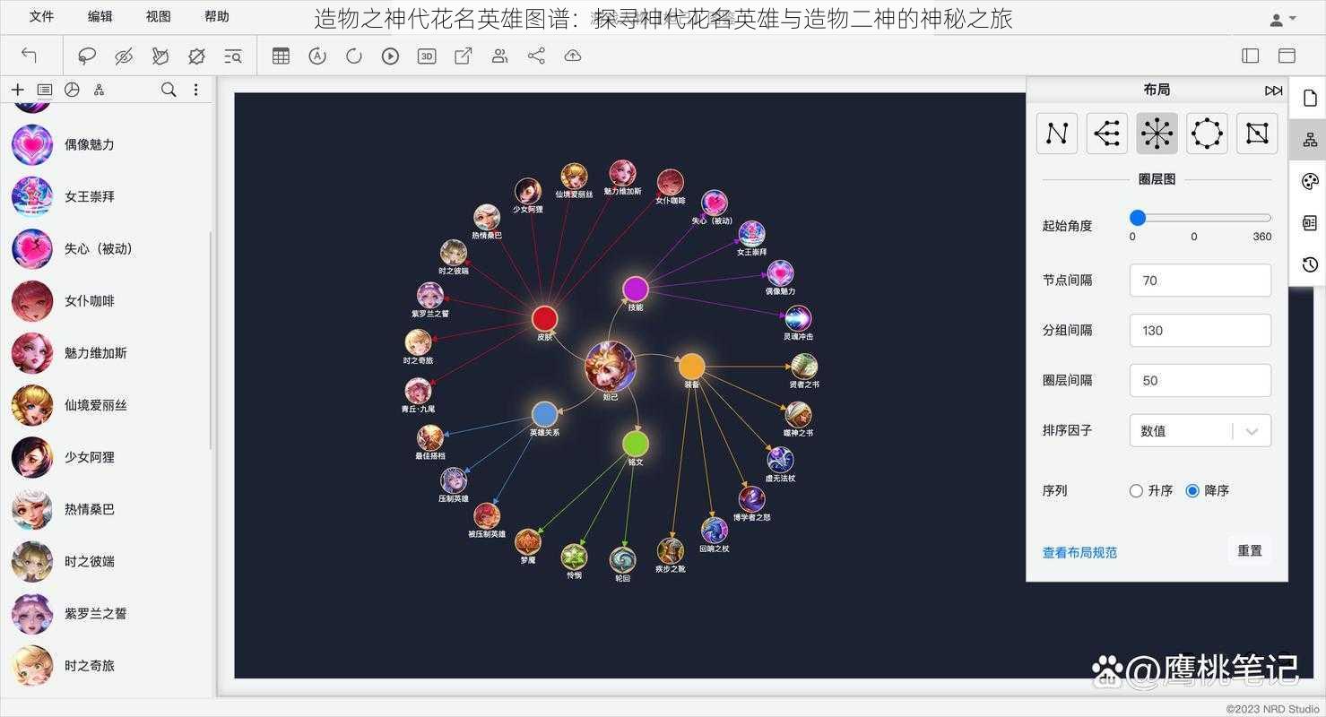 造物之神代花名英雄图谱：探寻神代花名英雄与造物二神的神秘之旅